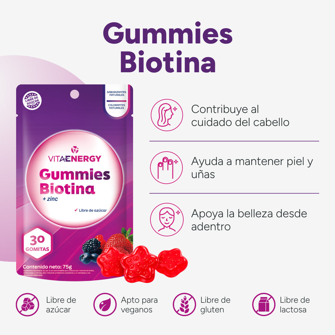 Beneficios y sellos Gomitas Biotina + Zinc
